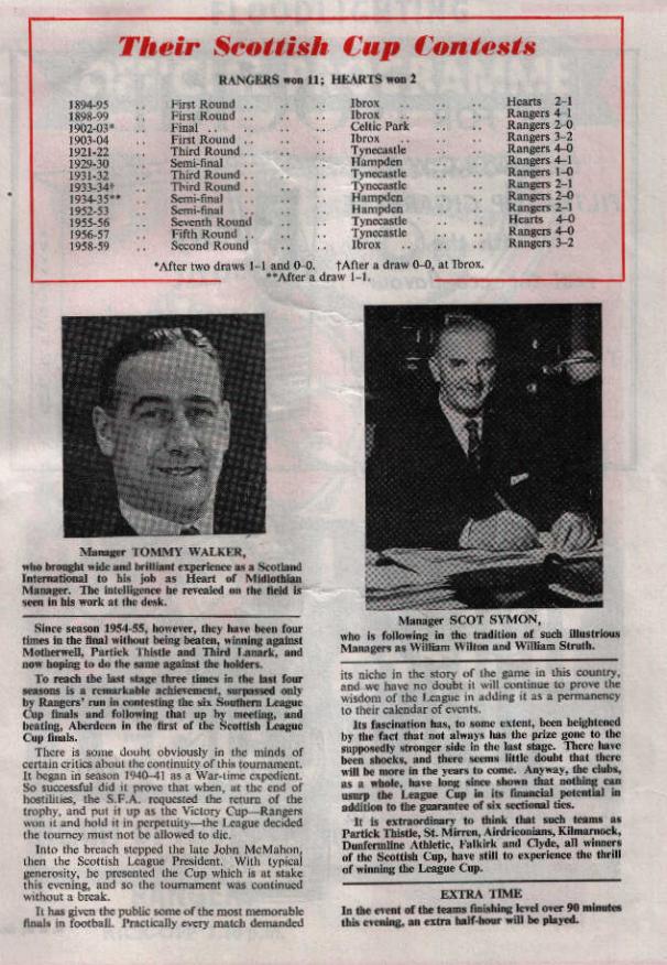 1961121807 Rangers 1-3 Hampden