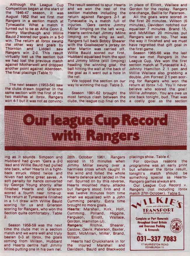 1982111014 Rangers 1-2 Tynecastle