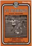 1984111001 St Mirren 3-2 Love Street