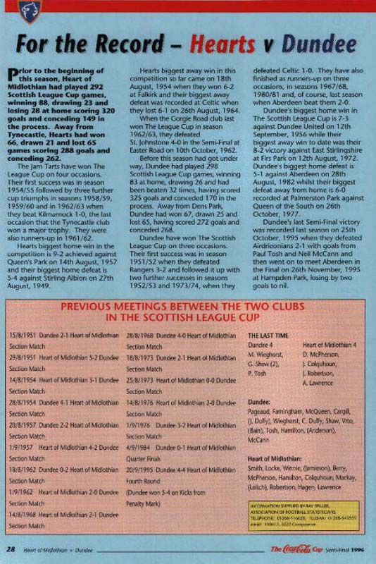 1996102326 Dundee 3-1 Easter Road