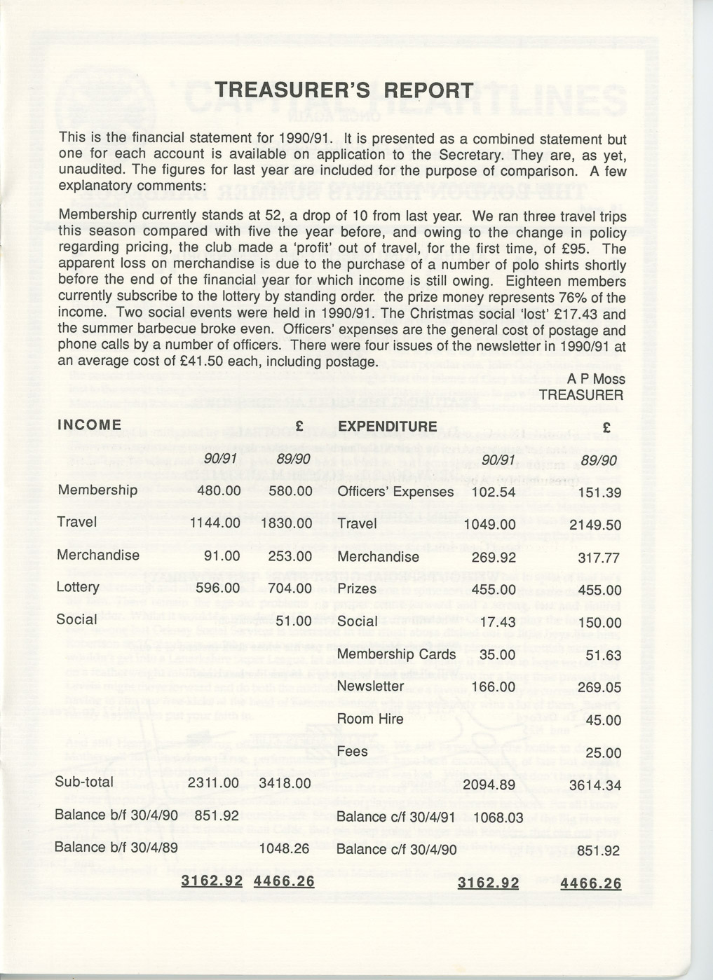 cap-27-p11