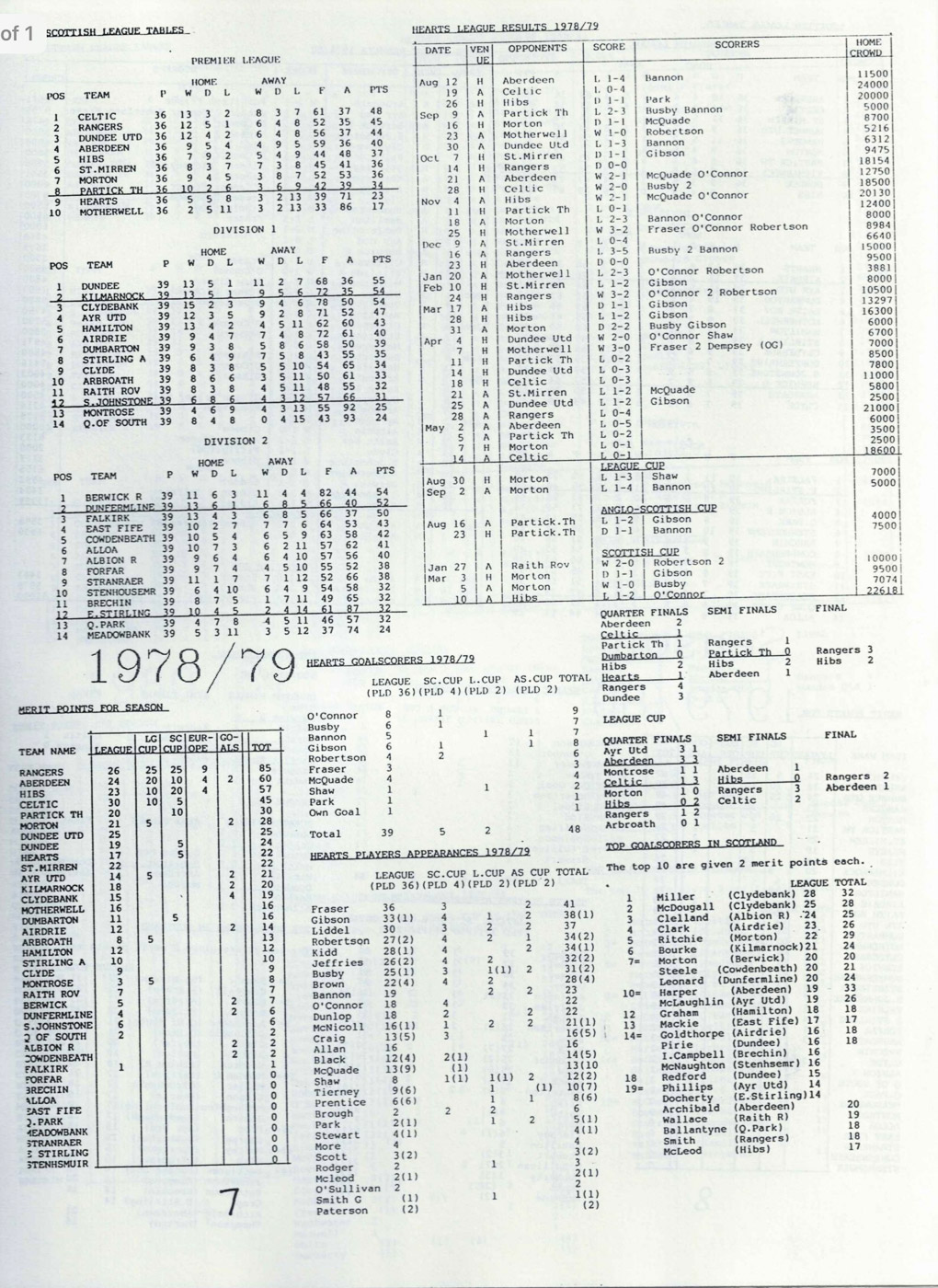 hsa-01-p07