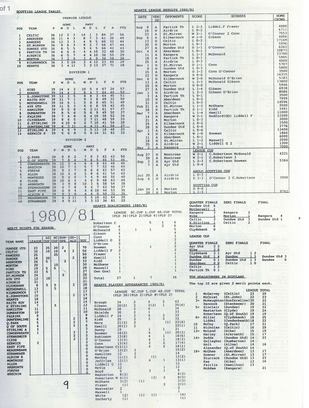 hsa-01-p09