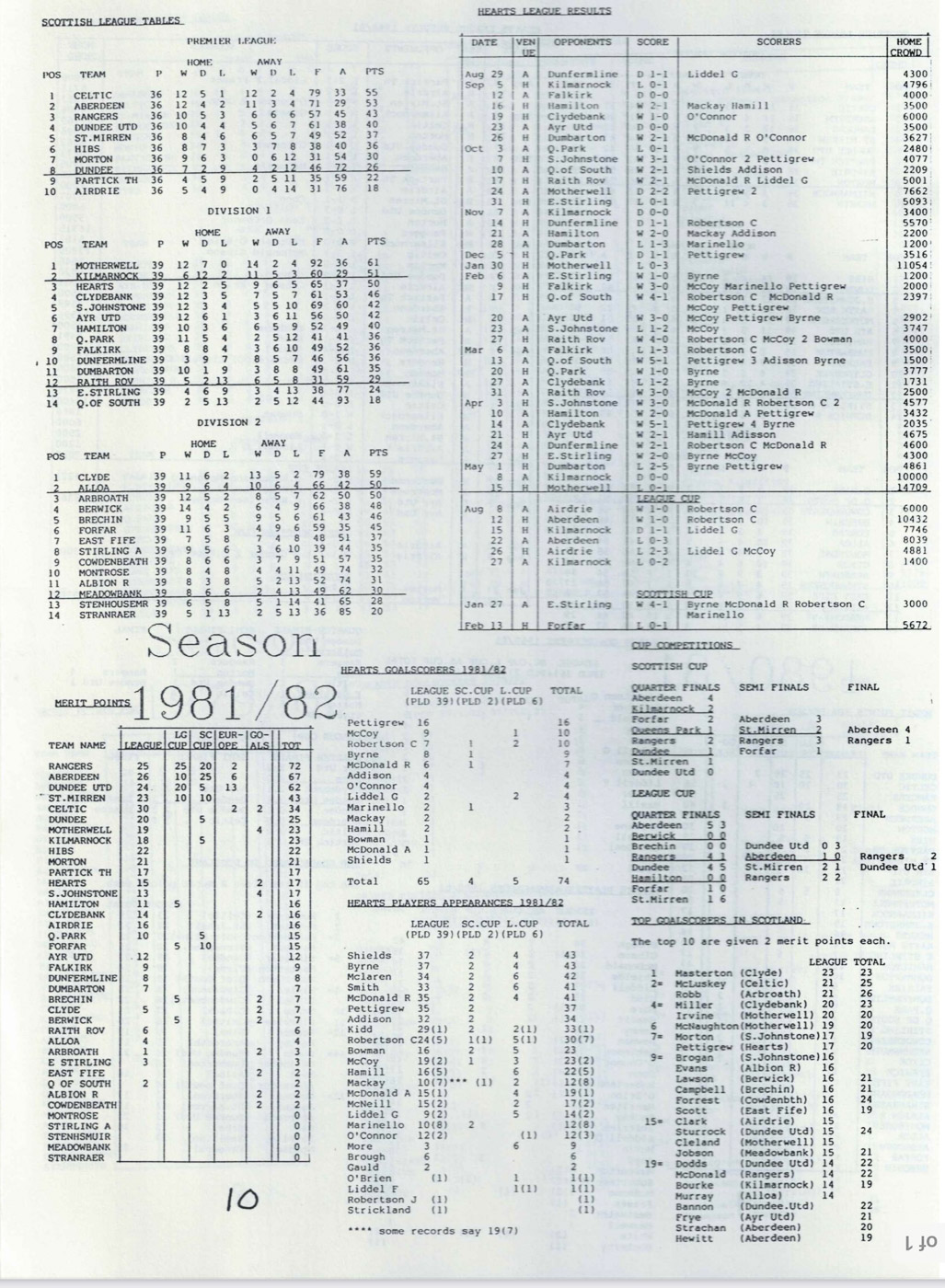 hsa-01-p10