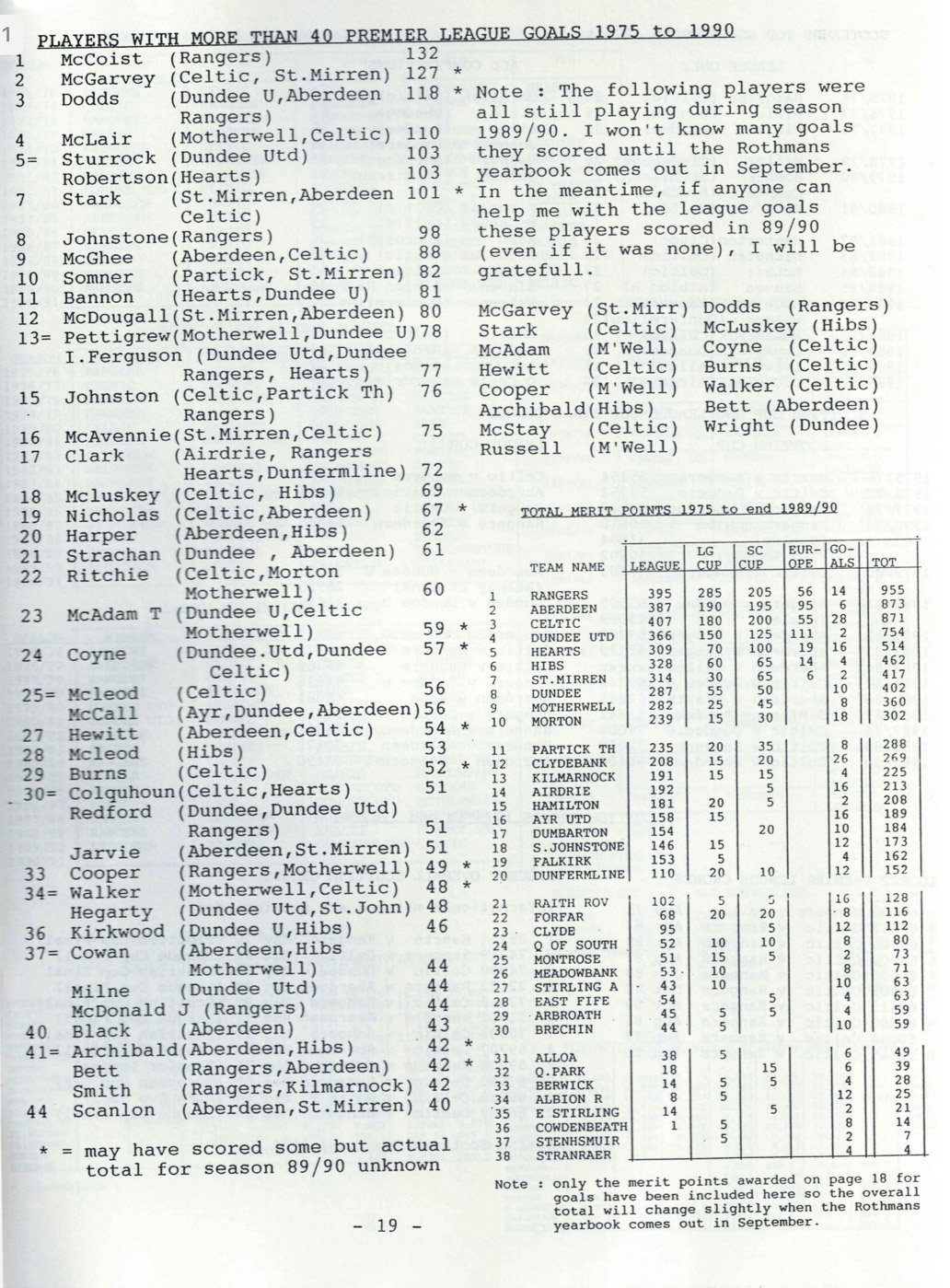 hsa-01-p19