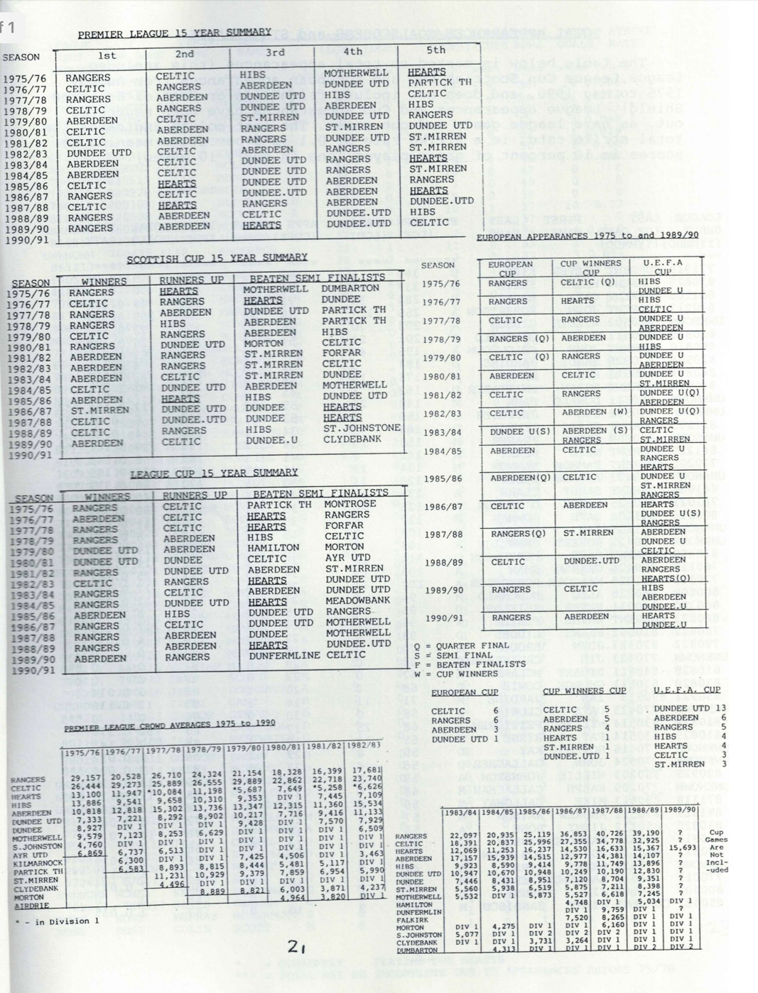 hsa-01-p21