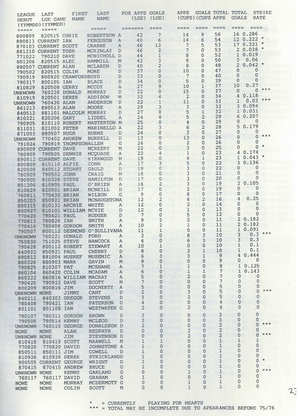 hsa-01-p23