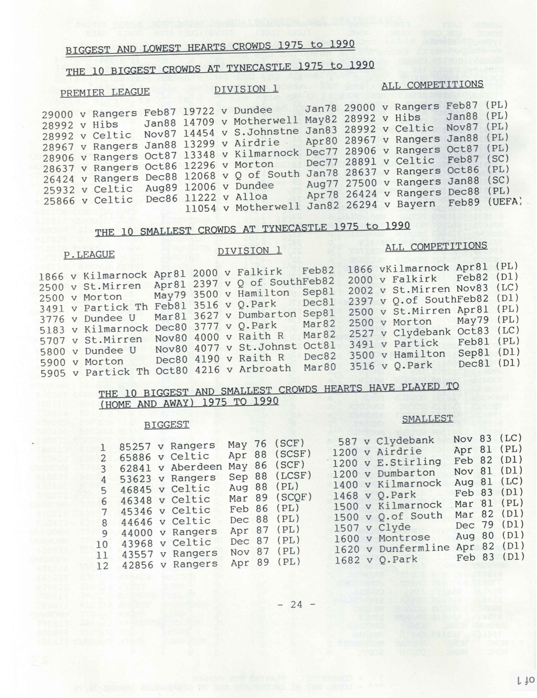 hsa-01-p24
