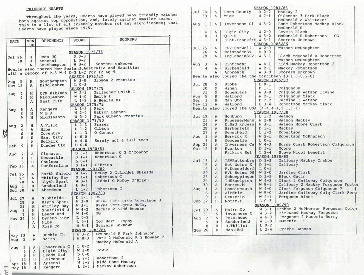 hsa-01-p28