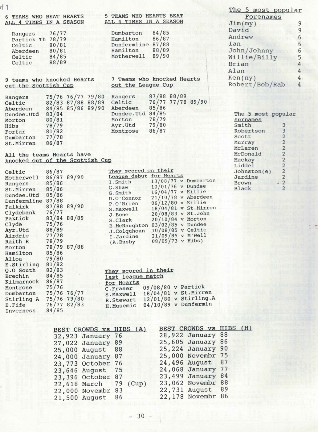hsa-01-p30