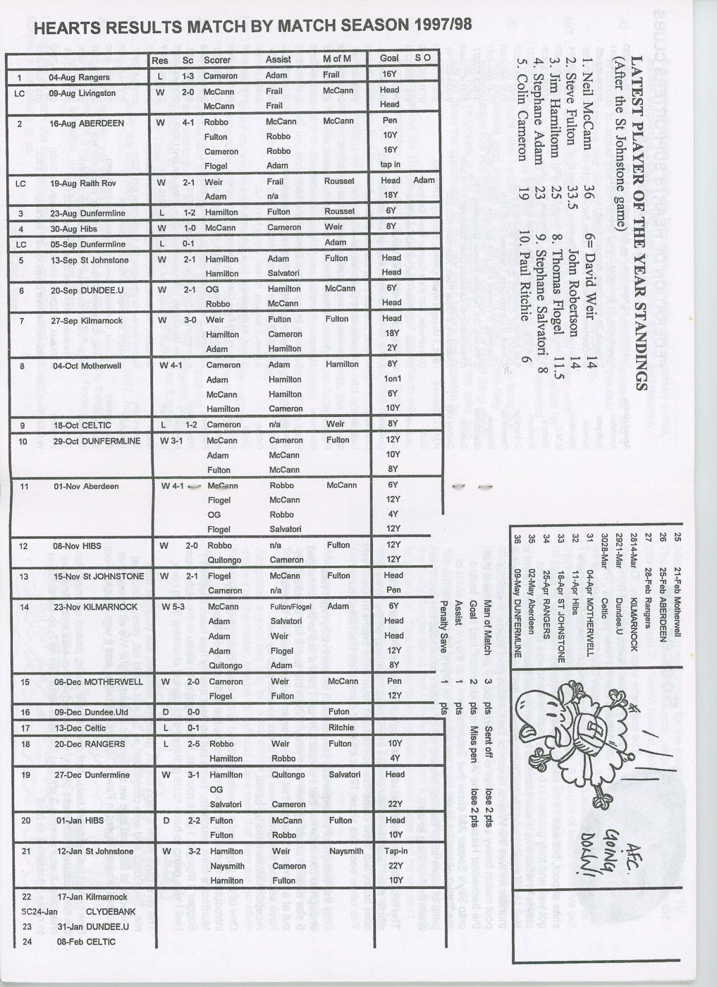nit-37-p24