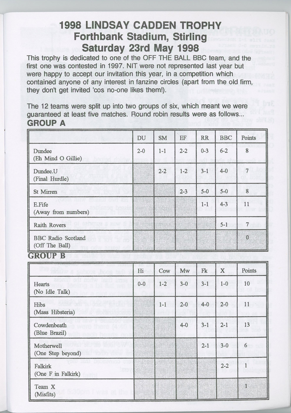 nit-39-p21