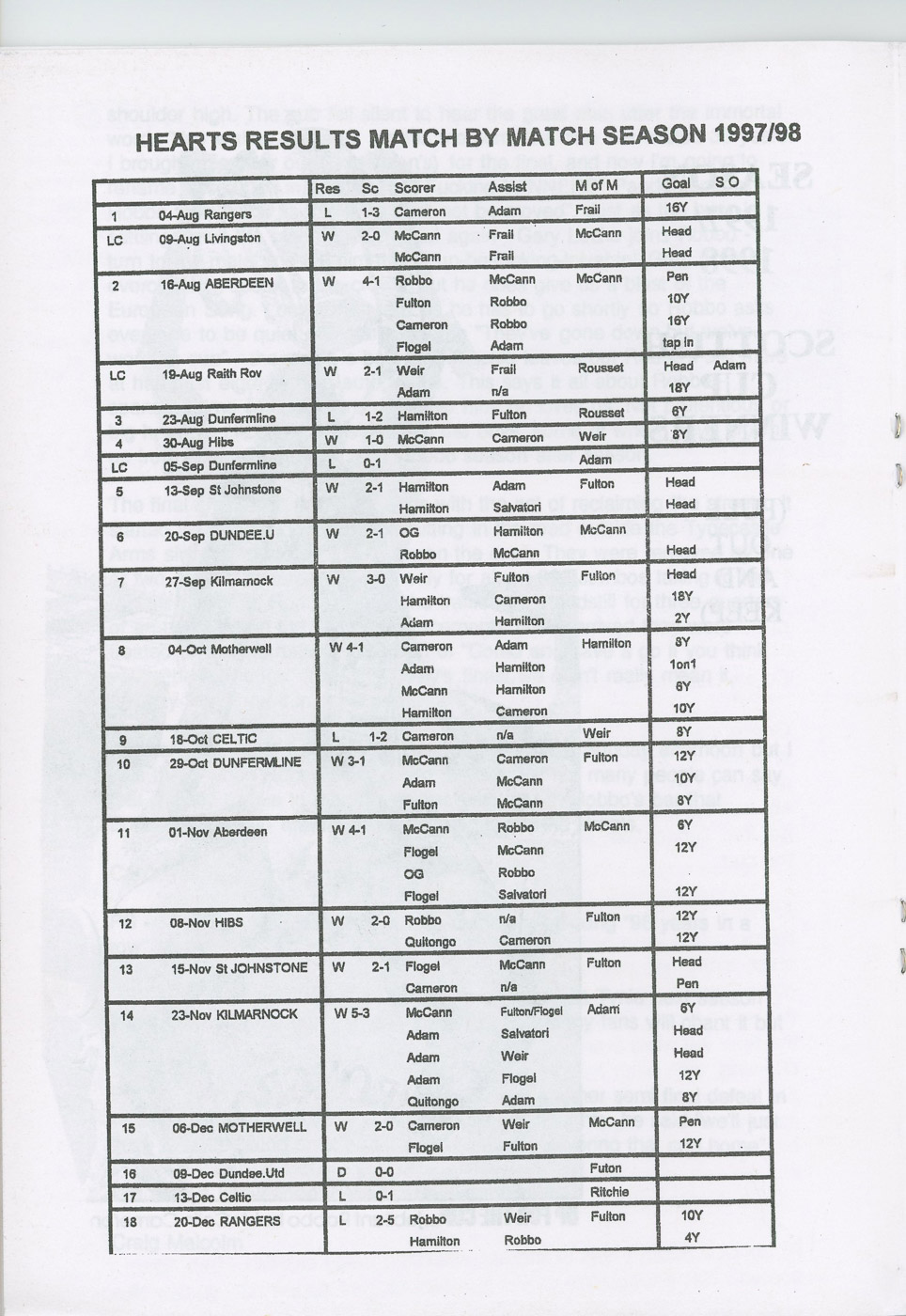 nit-39-p26