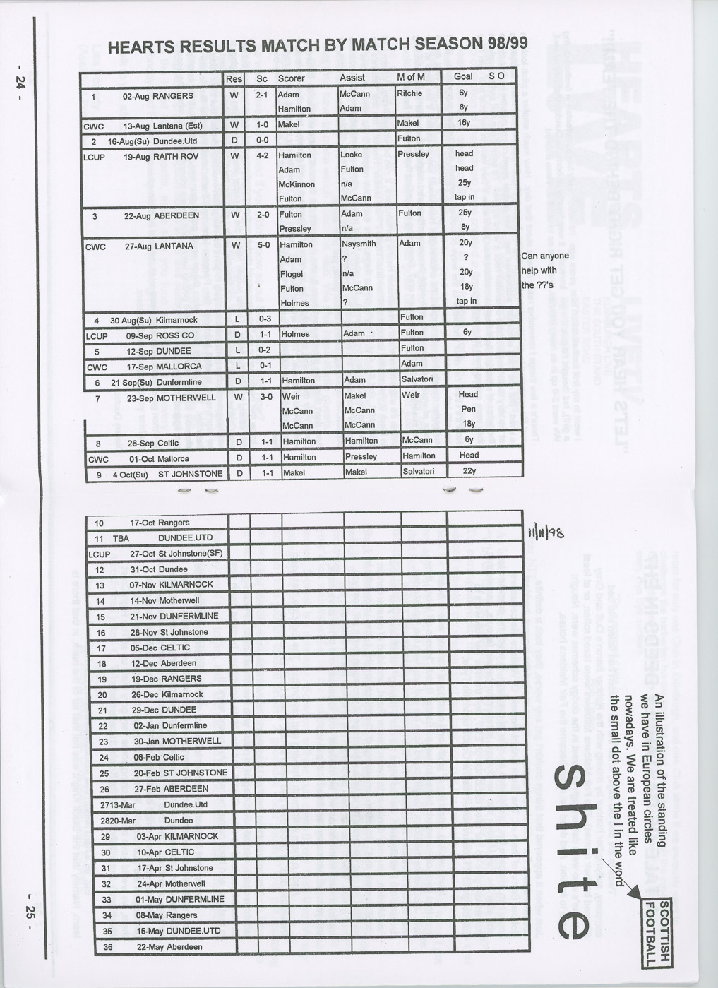 nit-40-p24