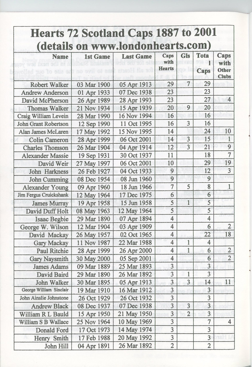 nit-55-p20