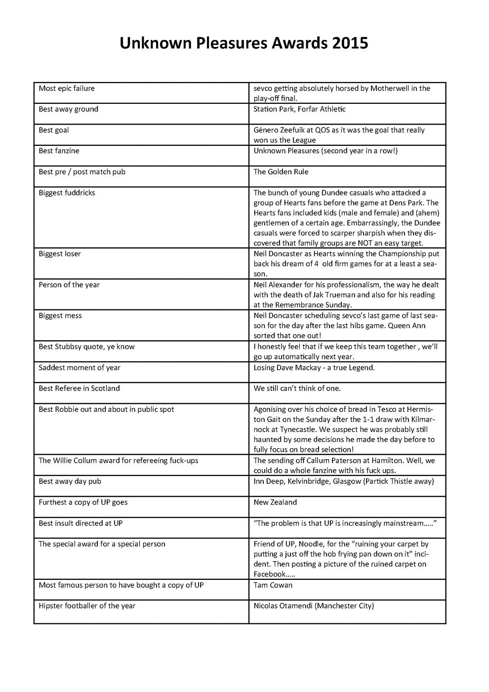 unp-09-p17