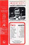1974041701 Dunfermline Athletic 3-2 East End Park