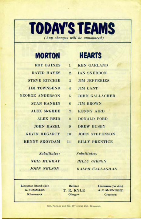 1974081702 Morton 5-0 Cappielow Park