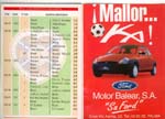 1998100116 Real Mallorca 1-1 A