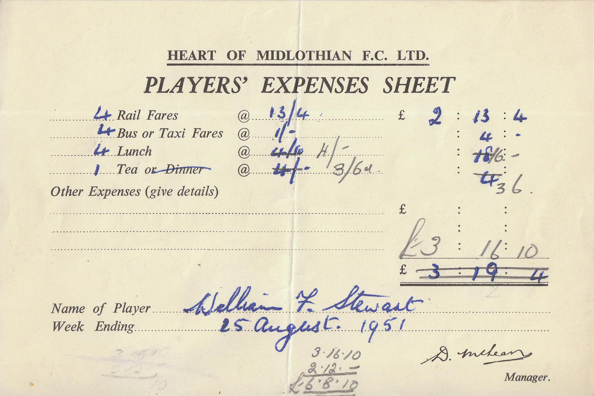 Player Expenses Form for William F Stewart : 25-Aug-1951