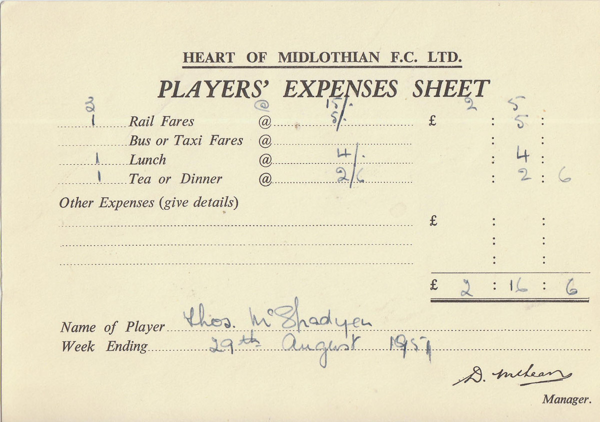 Player Expenses Form for Tom McSpadyen : 29-Aug-1951