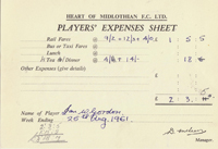 Player Expenses Form for Ian Gordon : 25-Aug-1951 