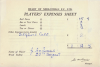 Player Expenses Form for John Cochrane : 25-Aug-1951 