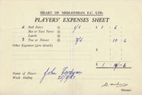 Player Expenses Form for John Fordyce : 25-Aug-1951 