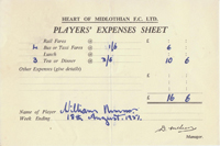 Player Expenses Form for William Nimmo : 18-Aug-1951 