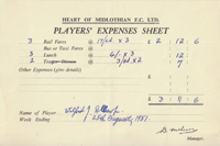 Player Expenses Form for Wilfred Allsop : 25-Aug-1951 