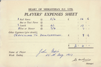 Player Expenses Form for John Adie : 25-Aug-1951 