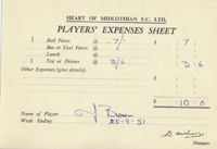 Player Expenses Form for Jimmy Brown : 25-Aug-1951 