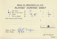 Player Expenses Form for Bobby Dougan : 29-Aug-1951 
