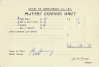 Player Expenses Form for John Cumming : 01-Sep-1951 