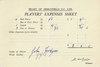 Player Expenses Form for John Fordyce : 01-Sep-1951 