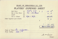 Player Expenses Form for Ian Gordon : 01-Sep-1951 
