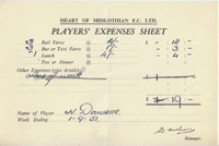 Player Expenses Form for William Dawson : 01-Sep-1951 