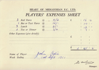 Player Expenses Form for John Adie : 01-Sep-1951 