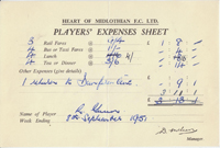 Player Expenses Form for (name illegible) : 08-Sep-1951 