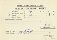 Player Expenses Form for William F Stewart : 08-Sep-1951 