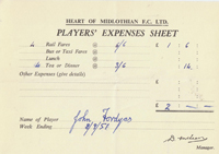 Player Expenses Form for John Fordyce : 08-Sep-1951 