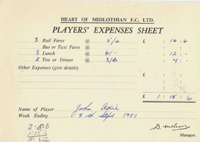 Player Expenses Form for John Adie : 08-Sep-1951 