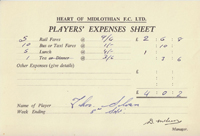 Player Expenses Form for Tommy Sloan : 08-Sep-1951 