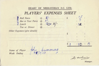 Player Expenses Form for John Cumming : 25-Aug-1951 