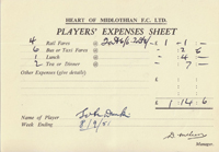 Player Expenses Form for John Durkin : 08-Sep-1951 