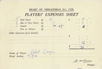 Player Expenses Form for Bobby Dougan : 09-Sep-1951 