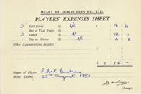 Player Expenses Form for Bobby Buchan : 25-Aug-1951 