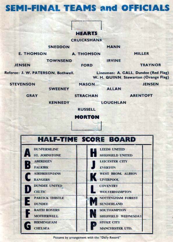 Sat 30 Mar 1968  Hearts 1  Morton 1 