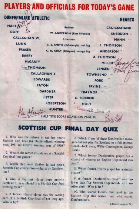 Sat 27 Apr 1968  Hearts 1  Dunfermline Athletic 3 