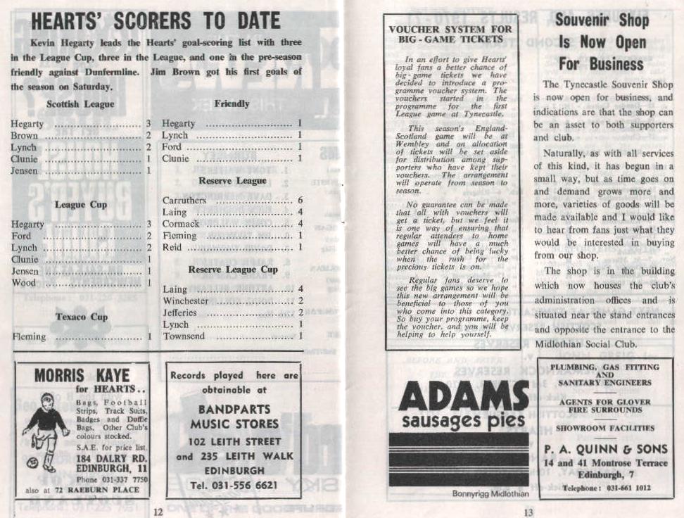 Wed 14 Apr 1971  Hearts 1  Wolves 3 